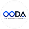 OODA